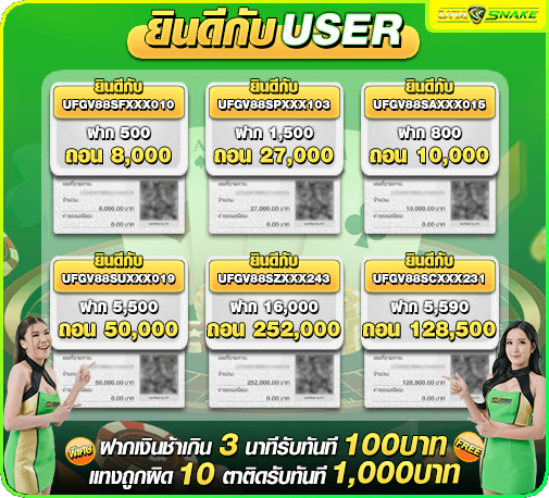 โบนัสแตกกับ ufabet